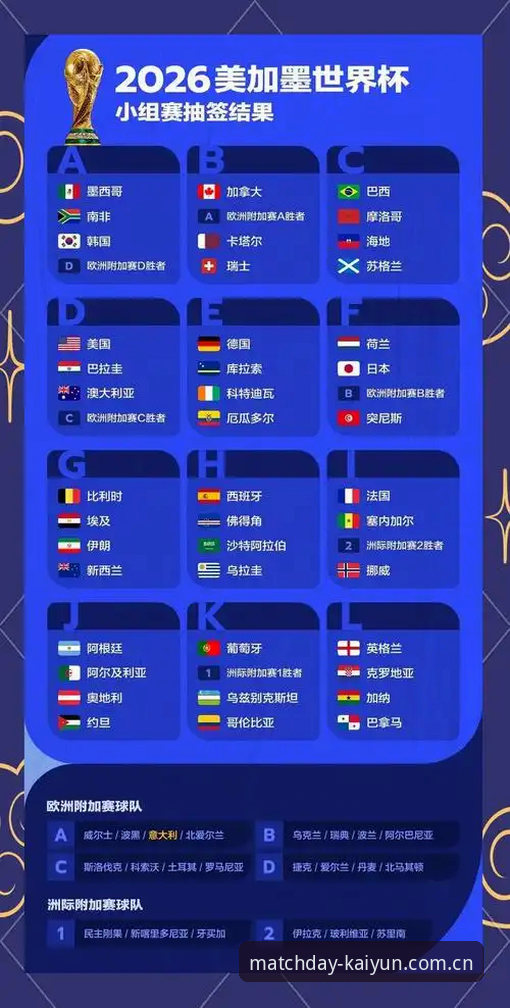 kaiyun世界杯体育的7个关键升级：深度解析2026最新版本核心亮点