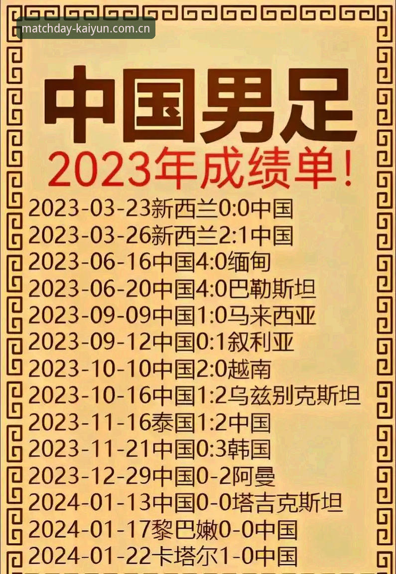 kaiyun手机版网址手机版 资深用户分享:足协第三批禁足名单出炉,kaiyun世界杯体育上的赛事风云
